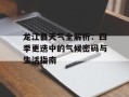 龙江县天气全解析：四季更迭中的气候密码与生活指南