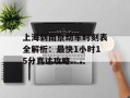 上海到南京动车时刻表全解析：最快1小时15分直达攻略