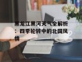 黑龙江黑河天气全解析：四季轮转中的北国风情